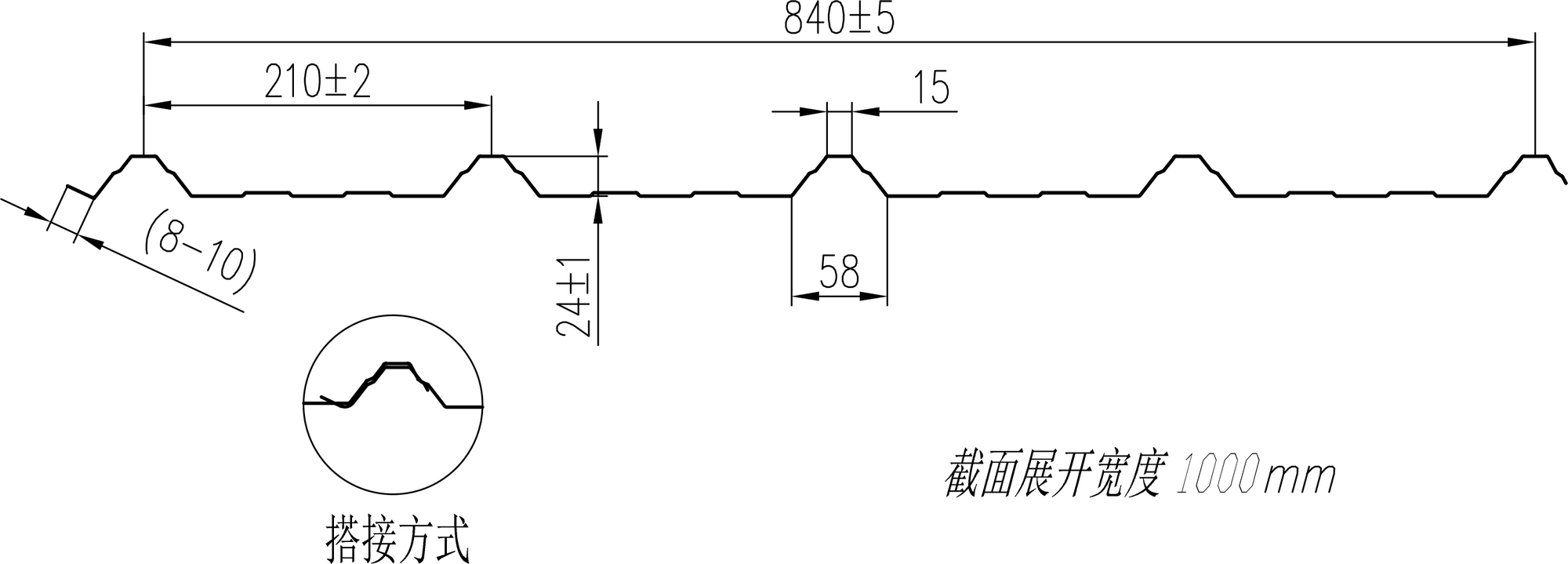 版型圖_00001